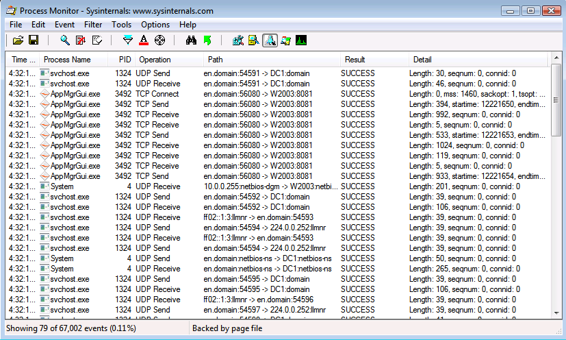 Microsoft Process Monitor